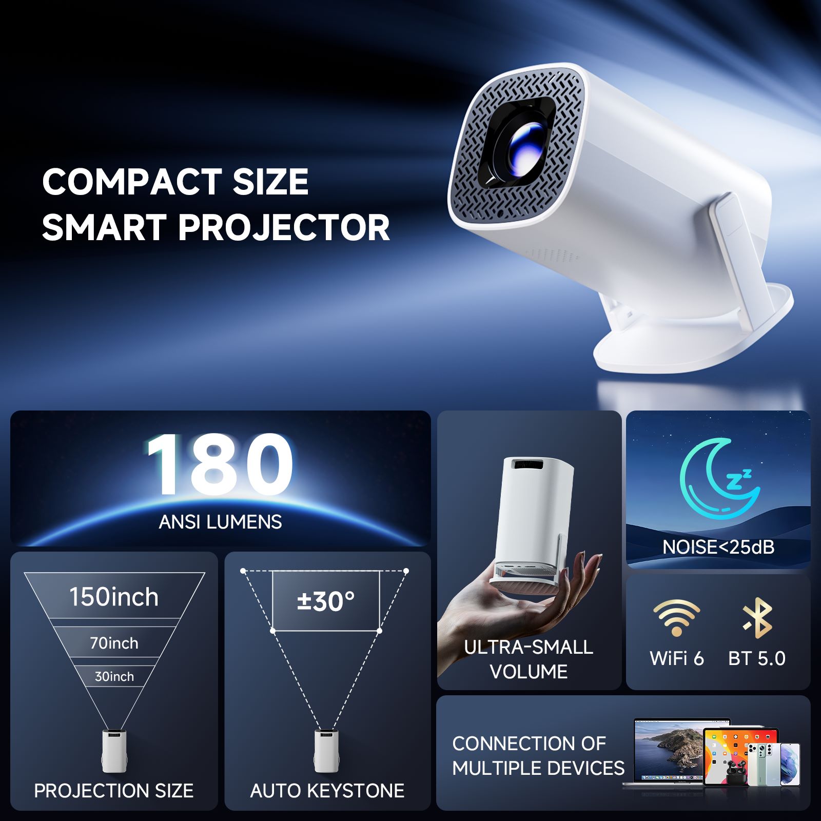 HONGTOP P30PRO Smart Mini Proj – Video Home Cinema Bewertung und Preis