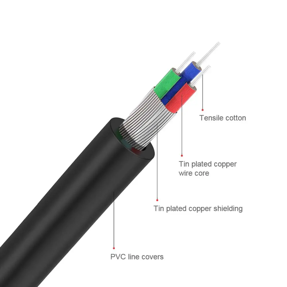 QGeeM RCA-Kabel 2RCA auf 3,5mm – Home Cinema Furniture Bewertung und Preis