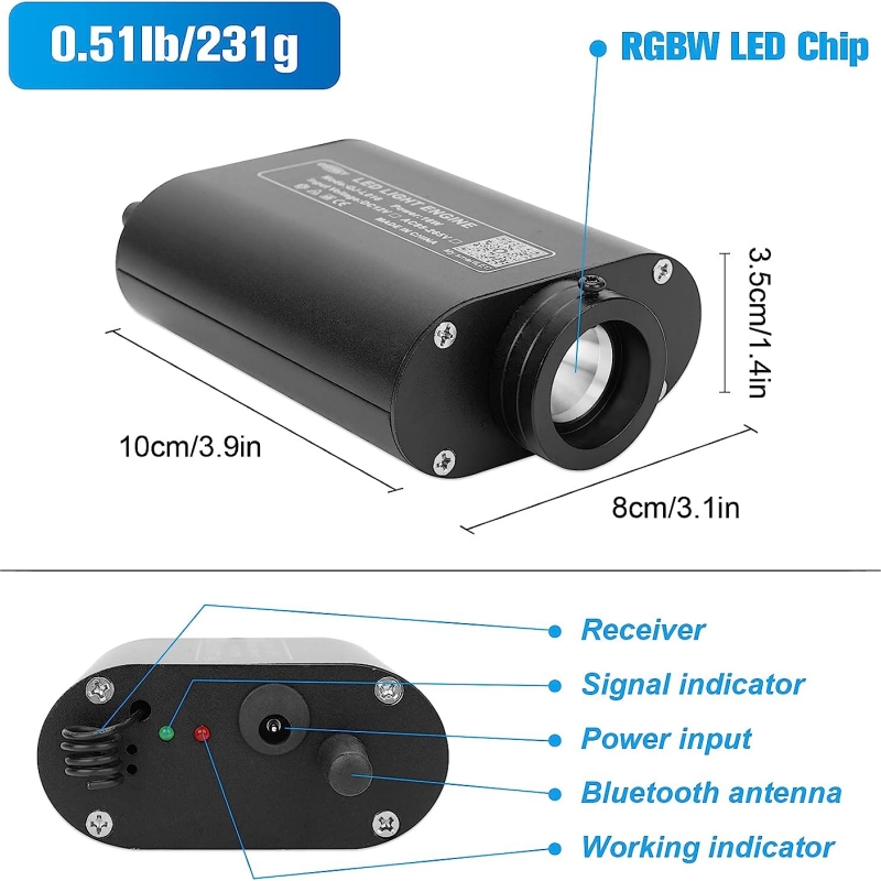 12W RGBW LED Glasfaser-Sternen – Home Cinema Interiors Bewertung und Preis