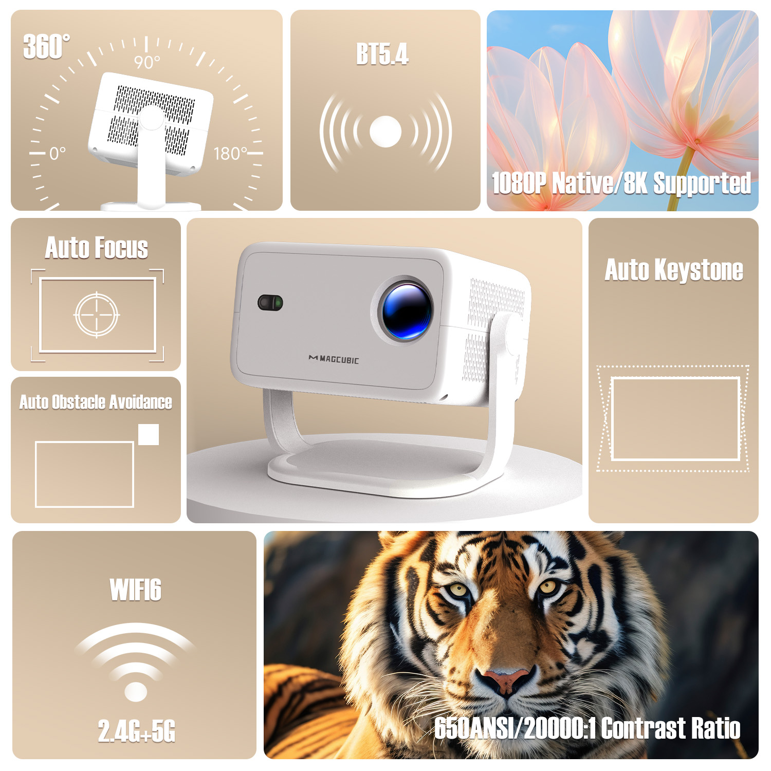 Magcubic 8K L018 Projektor 650 – Video Home Cinema Bewertung und Preis