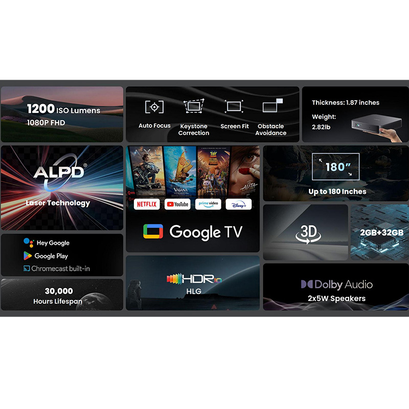 Dangbei ATOM Laserprojektor Fi – Video Home Cinema Bewertung und Preis