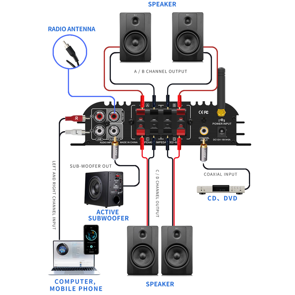 LEPY LP-269PRO 4.1-Kanal-Verst – Home Cinema Amplifier Bewertung und Preis