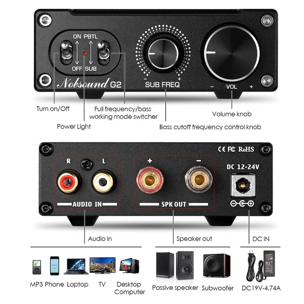 Nob sound hiFi g2 mono kanal d – Home Cinema Amplifier Bewertung und Preis