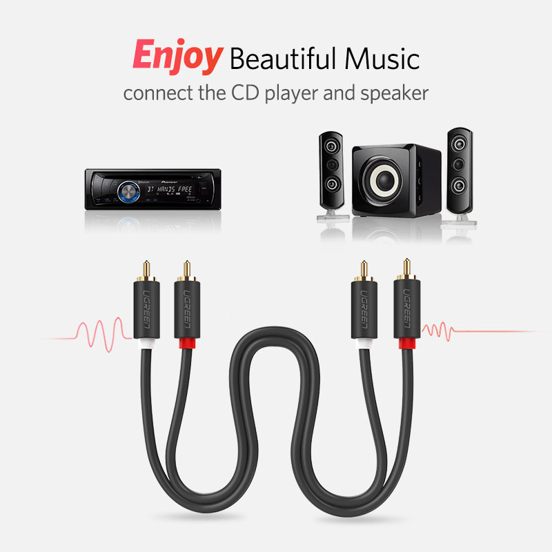 UGREEN 2RCA zu 2 RCA Stecker a – Home Cinema Furniture Bewertung und Preis