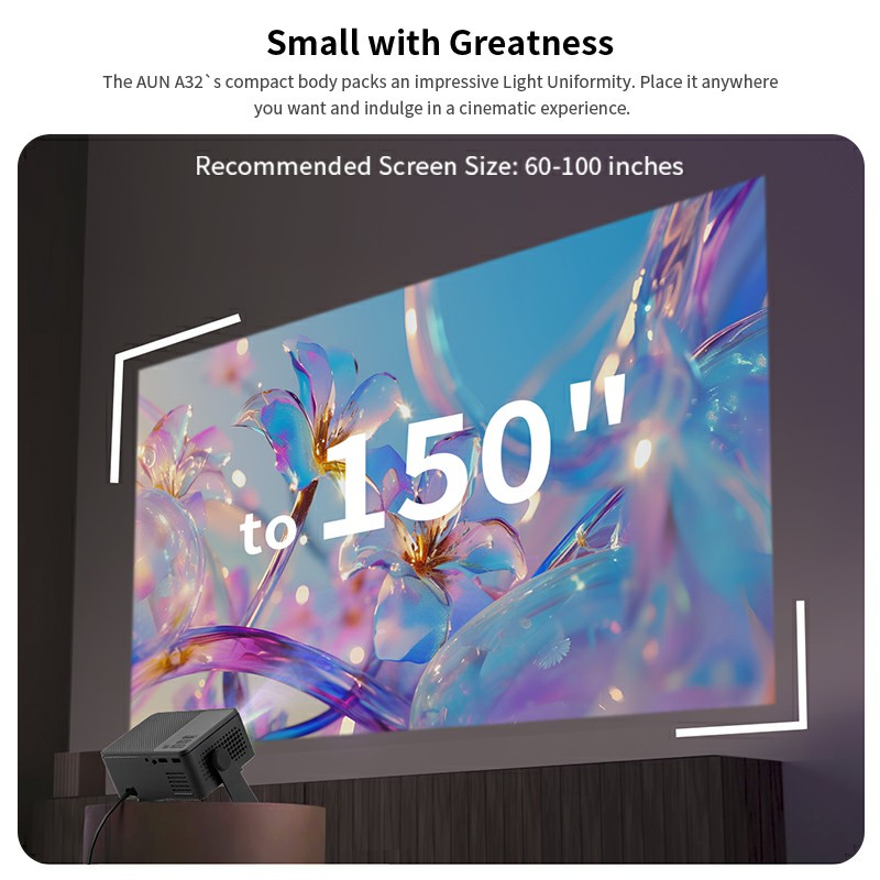 AUN A32 Pro Android 13 Projekt – Home Cinema Pc Bewertung und Preis