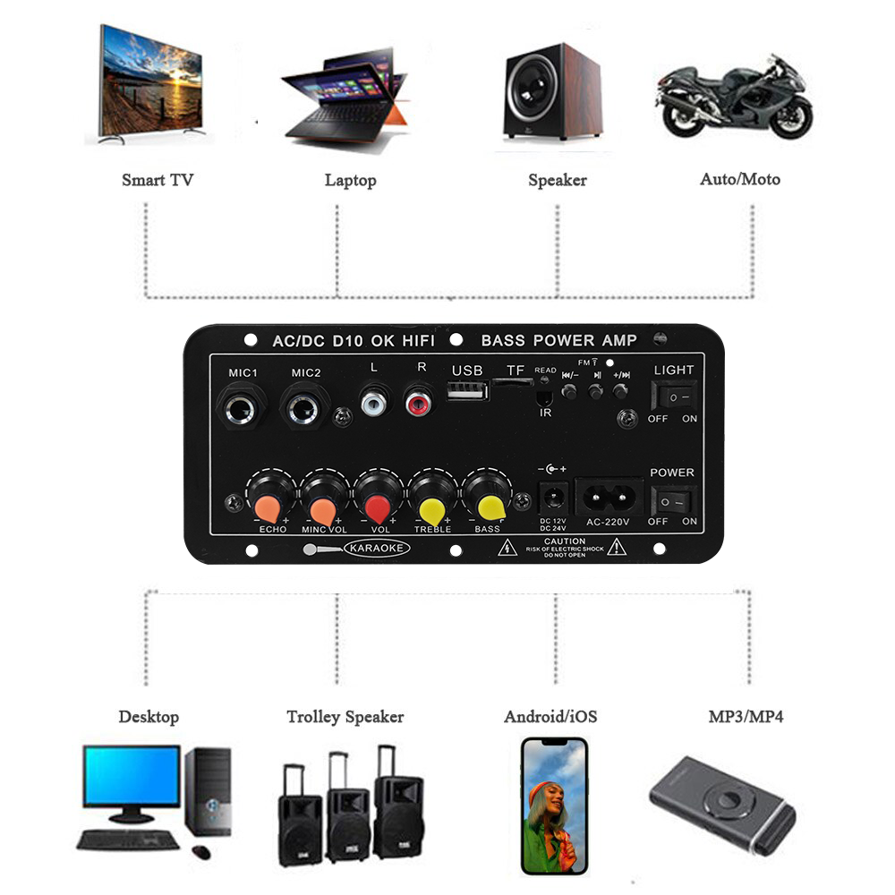 D10 Digitaler Bluetooth-Verstä – Home Cinema Amplifier Bewertung und Preis