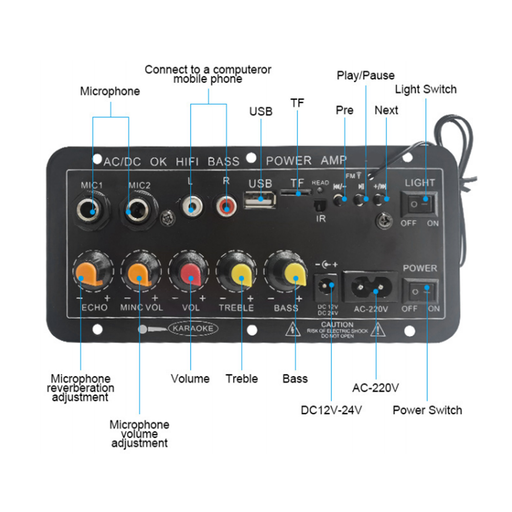 D10 Digitaler Bluetooth-Verstä – Home Cinema Amplifier Bewertung und Preis