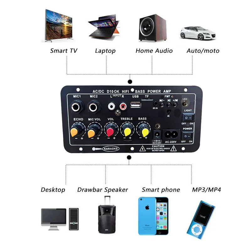 Audio-Verstärkerplatine, 30–12 – Home Cinema Amplifier Bewertung und Preis