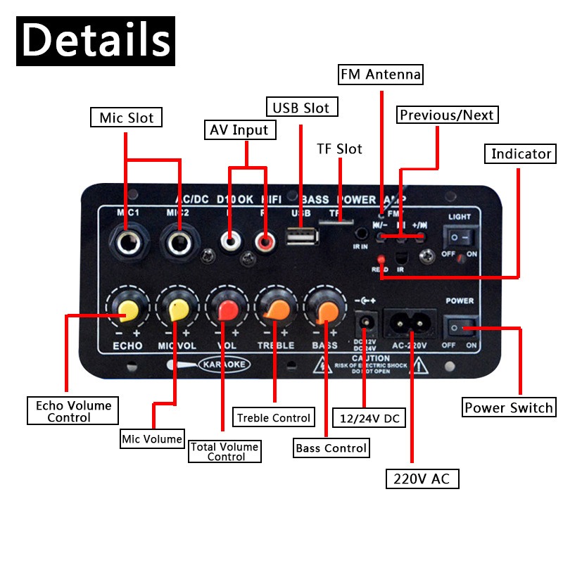 Audio-Verstärkerplatine, 30–12 – Home Cinema Amplifier Bewertung und Preis
