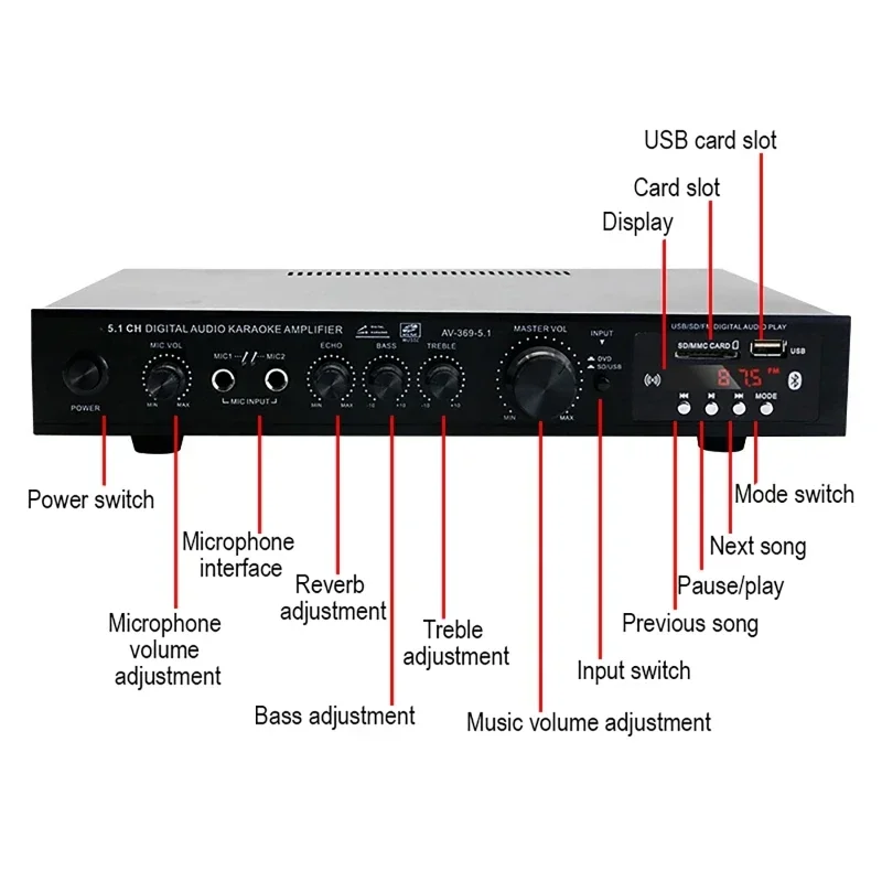 AV-369BT Bluetooth 5.1 Sound L – Home Cinema Amplifier Bewertung und Preis